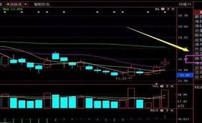 換手率股票.jpg 換手率股票.jpg