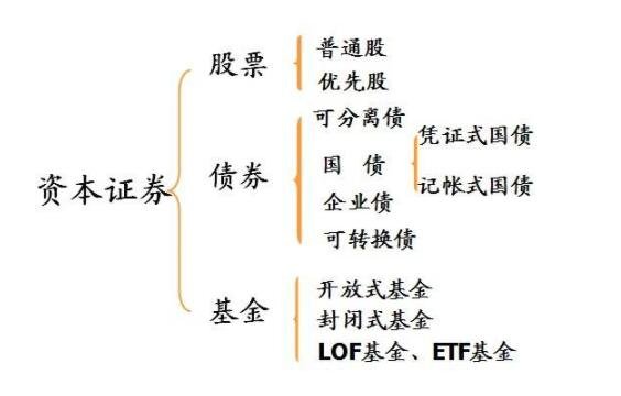 股票 入門基本知識.jpg