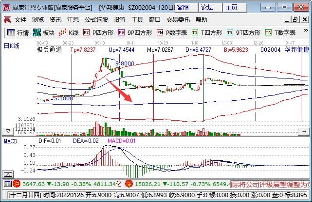 下跌.jpg 下跌.jpg