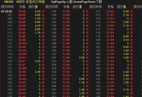 深市新股.jpg 深市新股.jpg