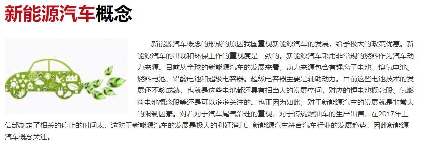 新能源汽車概念.jpg 新能源汽車概念.jpg