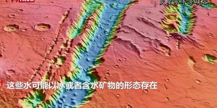火星大峡谷发现大量水存在.jpg