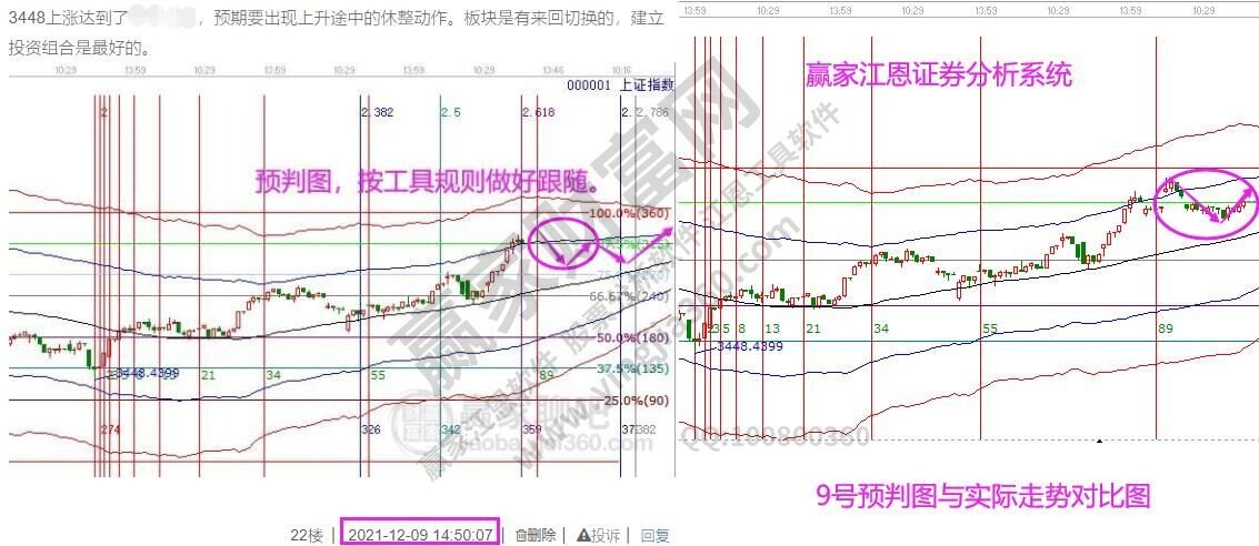 早知道:2021年12月17号热点概念与题前瞻【附股】