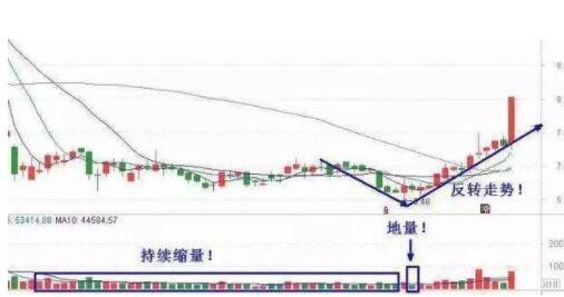 長期持有1.jpg 長期持有1.jpg