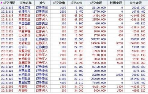 交易匯總.jpg 交易匯總.jpg