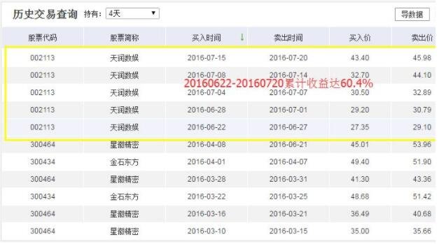 歷史交易查詢.jpg 歷史交易查詢.jpg