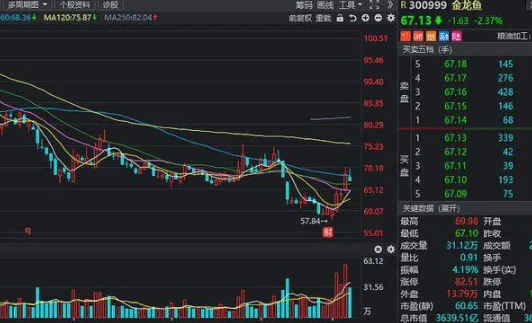 什么是 產(chǎn)業(yè)資本增持股票.png 什么是 產(chǎn)業(yè)資本增持股票.png