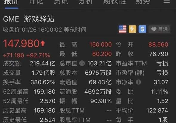 散戶做空2.jpg 散戶做空2.jpg