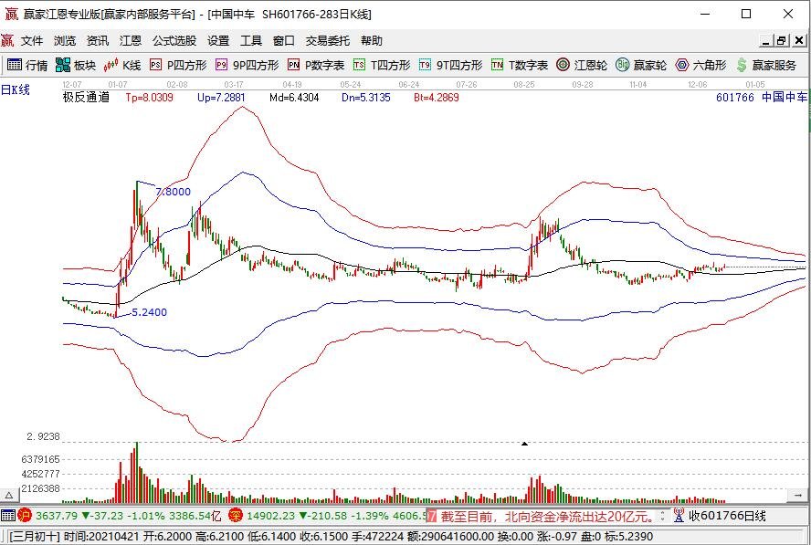中國(guó)中車(chē).jpg 中國(guó)中車(chē).jpg