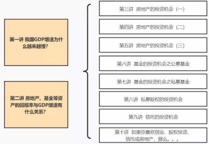 GDP增速.jpg GDP增速.jpg