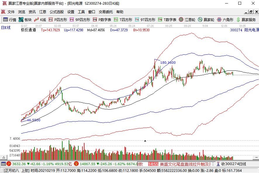 陽關(guān)電源.jpg 陽關(guān)電源.jpg