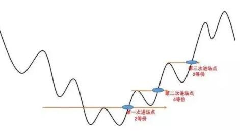 人性.jpg 人性.jpg