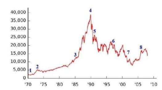 體現(xiàn)經(jīng)濟(jì).jpg 體現(xiàn)經(jīng)濟(jì).jpg