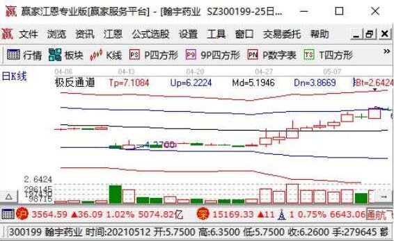 股票派股.jpg 股票派股.jpg