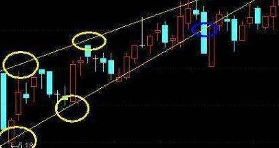 堅(jiān)守賣出.jpg 堅(jiān)守賣出.jpg