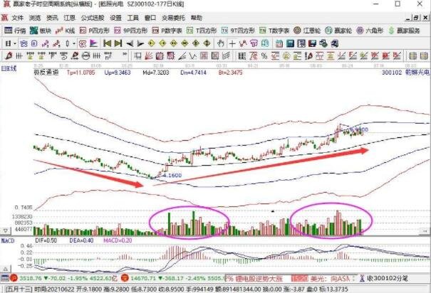 股票 派股.jpg 股票 派股.jpg