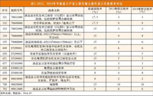 發(fā)放股票 股利政策.jpg