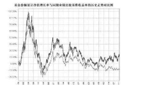 證券股票.jpg 證券股票.jpg