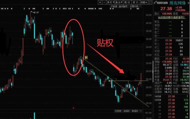 貼權(quán).jpg 貼權(quán).jpg