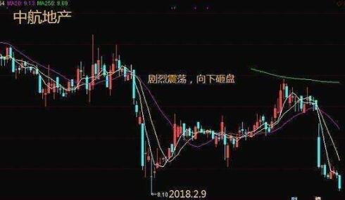 股票 每時每刻都有人買賣.jpg