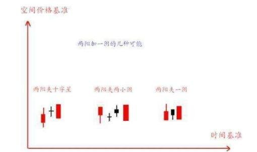 股票 買一 賣一 價(jià)格相差大.jpg