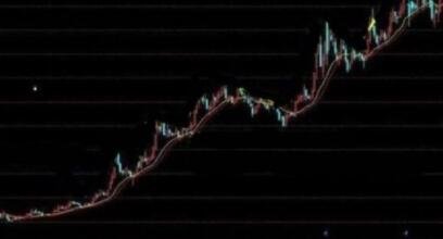 完全控盤.jpg 完全控盤.jpg