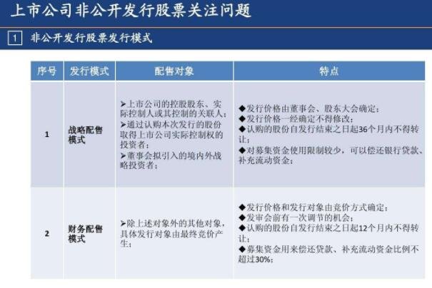 非公開發(fā)行股票.jpg 非公開發(fā)行股票.jpg