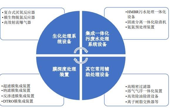 公司设备图示.jpg