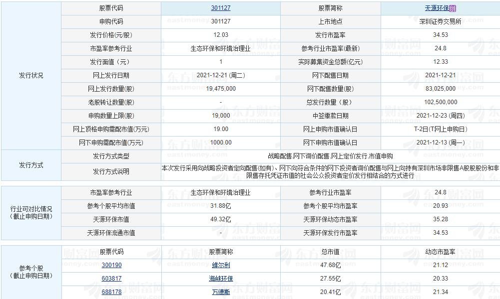 天源环保基本资料.jpg