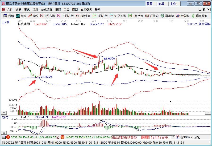 新余國科.jpg 新余國科.jpg