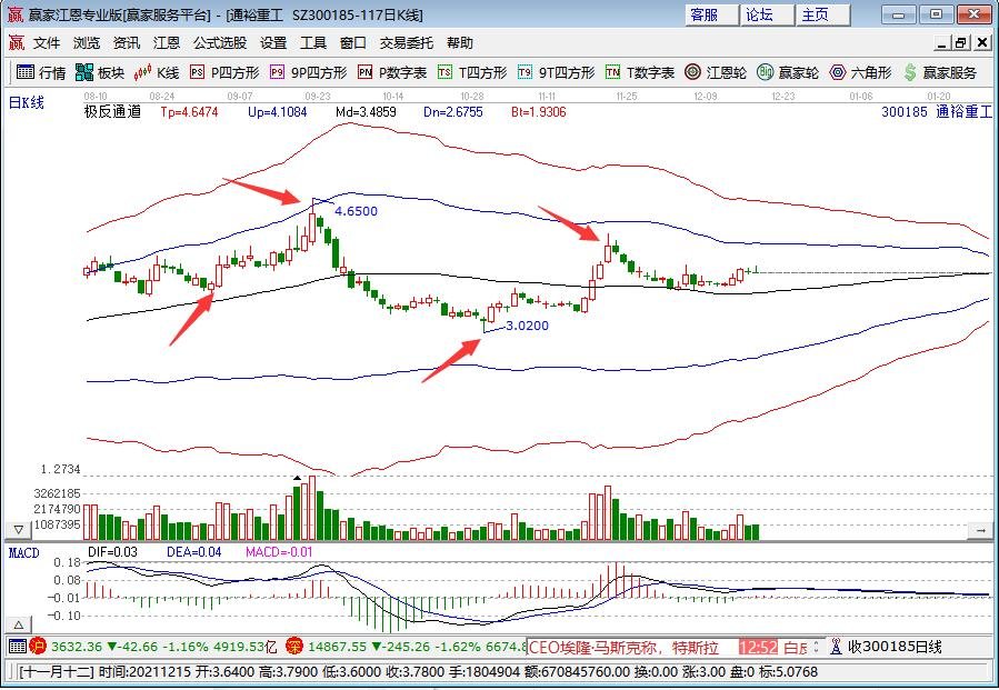 通裕重工.jpg 通裕重工.jpg