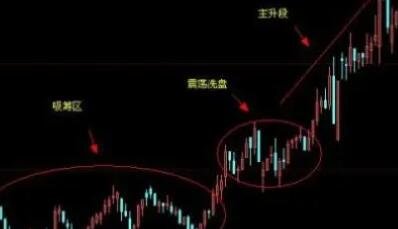 脫離成本區(qū).jpg 脫離成本區(qū).jpg