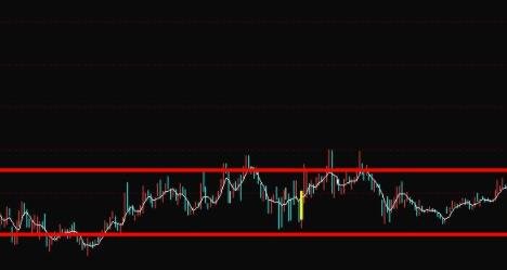 脫離成本.jpg 脫離成本.jpg
