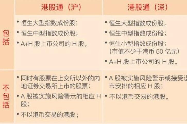 港股通.jpg 港股通.jpg