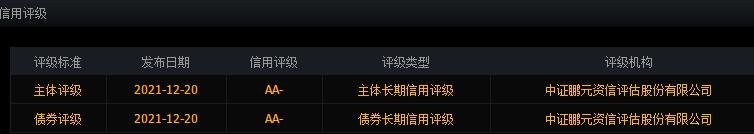 佩蒂轉(zhuǎn)債債券評(píng)級(jí).jpg