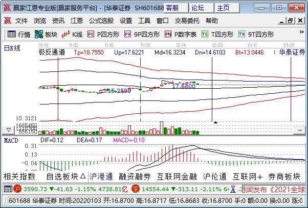 華泰證券.jpg 華泰證券.jpg
