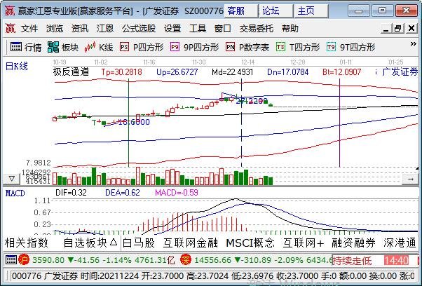 廣發(fā)證券.jpg 廣發(fā)證券.jpg