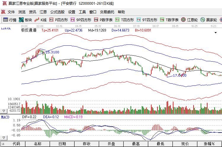 銀行股票.jpg 銀行股票.jpg