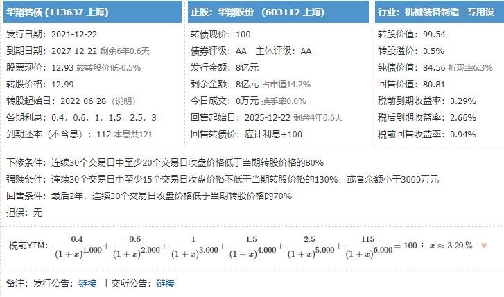 華翔發(fā)債價值分析.jpg 華翔發(fā)債價值分析.jpg