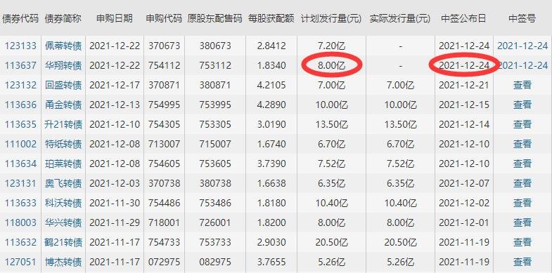 華翔發(fā)債.jpg 華翔發(fā)債.jpg