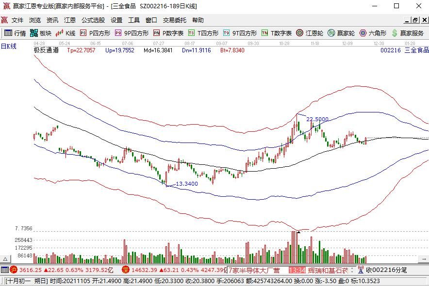 三全食品.jpg 三全食品.jpg