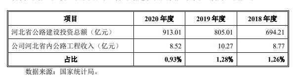 行業(yè)地位及市場(chǎng)占有率.jpg 行業(yè)地位及市場(chǎng)占有率.jpg