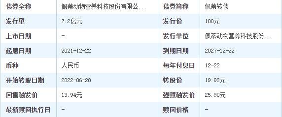 佩蒂發(fā)債會(huì)怎么樣.jpg 佩蒂發(fā)債會(huì)怎么樣.jpg