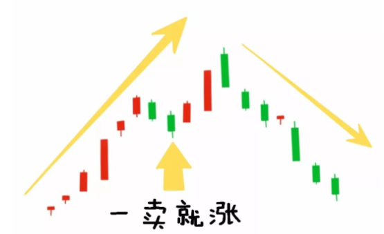 為什么我買的 股票一買就跌.png