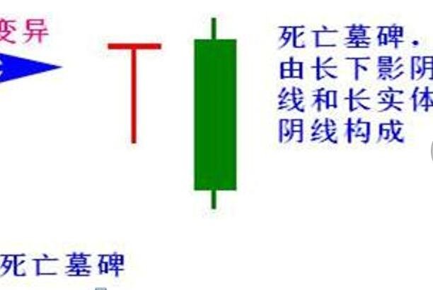 死亡墓碑.jpg 死亡墓碑.jpg