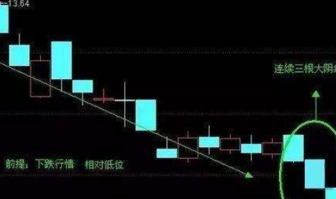 怎樣學(xué)會 買股票.png 怎樣學(xué)會 買股票.png