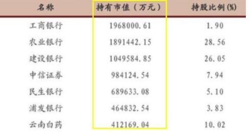 市值股票.jpg 市值股票.jpg