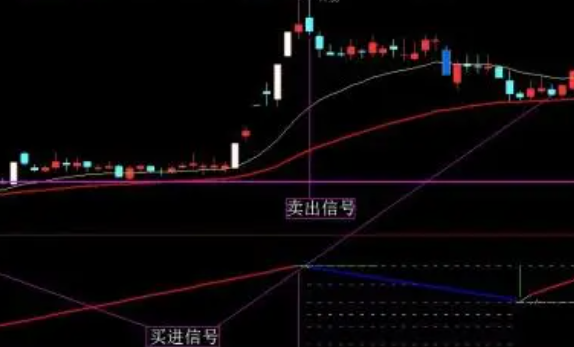 買股票 不看盤.png