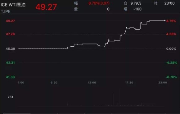 網(wǎng)上投資股票.png 網(wǎng)上投資股票.png