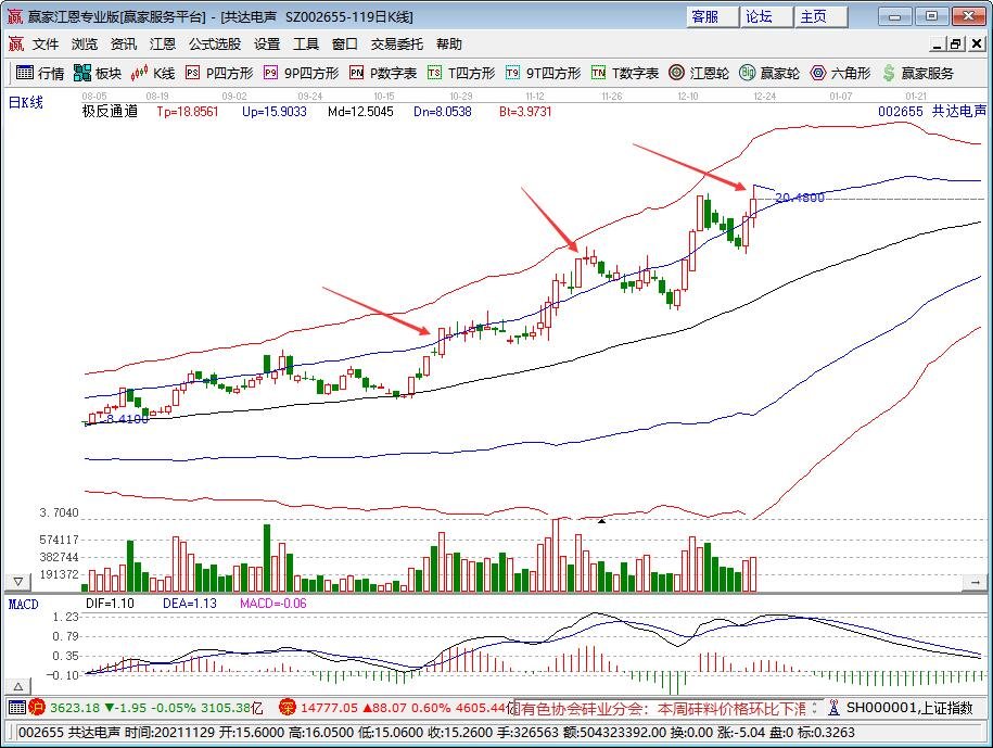 共達(dá)電聲.jpg 共達(dá)電聲.jpg